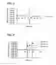 Fig. 04 - High resistivity silicon structure and a process for the preparation thereof