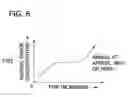 Fig. 06 - High resistivity silicon structure and a process for the preparation thereof