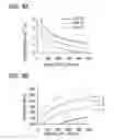Fig. 09 - High resistivity silicon structure and a process for the preparation thereof