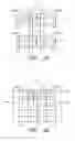 Fig. 07 - Method of making vertical transistor with horizontal gate layers