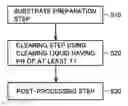 Fig. 01 - Nitride-based compound semiconductor, method of cleaning a compound semiconductor, method of producing the same, and substrate