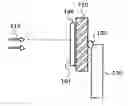 Fig. 01 - Method for implanting ions to a wafer for manufacturing of semiconductor device and method of fabricating graded junction using the same