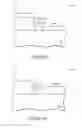 Fig. 04 - Masking methods