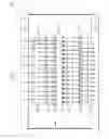 Fig. 02 - Integrated circuit with substantially perpendicular wire bonds