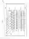 Fig. 03 - Integrated circuit with substantially perpendicular wire bonds