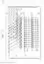 Fig. 04 - Integrated circuit with substantially perpendicular wire bonds
