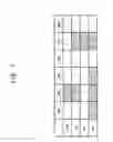 Fig. 09 - Stacked semiconductor device and method of manufacturing the same
