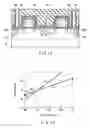 Fig. 09 - Method of manufacturing semiconductor device and semiconductor device