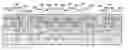 Fig. 01 - Method and apparatus for fabricating a memory device with a dielectric etch stop layer