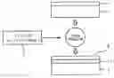 Fig. 01 - Semiconductor device, method for manufacturing semiconductor device and gas for plasma CVD
