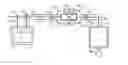 Fig. 01 - Solid source precursor delivery system