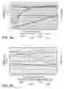 Fig. 03 - Deposition of tensile and compressive stressed materials