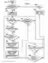 Fig. 05 - Propulsion system for an amphibious vehicle