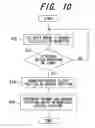 Fig. 10 - Outboard motor control system