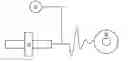 Fig. 01 - Electrostatically produced fast dissolving fibers