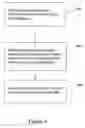 Fig. 13 - Nanofiber mats and production methods thereof