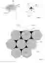 Fig. 06 - Self assembly of elements for displays