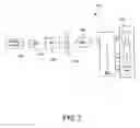 Fig. 08 - Processor based frequency selective jamming and communications system