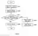 Fig. 03 - Broadcast receiver apparatus