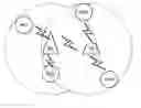 Fig. 01 - Methods and apparatus for wireless communications
