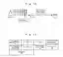Fig. 07 - Methods and apparatus for wireless communications