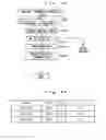 Fig. 10 - Methods and apparatus for wireless communications