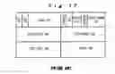 Fig. 12 - Methods and apparatus for wireless communications