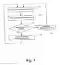 Fig. 04 - Defragmentation of communication channel allocations