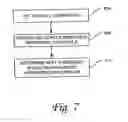 Fig. 08 - Defragmentation of communication channel allocations
