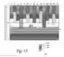 Fig. 16 - Defragmentation of communication channel allocations
