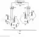 Fig. 01 - Method of phase sweep transmit diversity (PSTD) and apparatus for providing PSTD