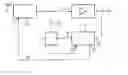 Fig. 01 - Method for determining a model for an electrical network and use of the method