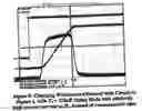 Fig. 07 - Power supply