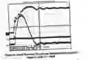 Fig. 09 - Power supply