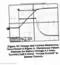 Fig. 11 - Power supply
