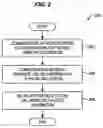 Fig. 03 - Hold time reporting in communication systems