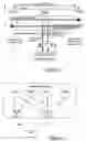 Fig. 03 - Lawful interception of multimedia calls