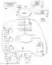 Fig. 01 - Identity mapping mechanism in wlan access control with public authentication servers