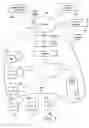 Fig. 02 - Identity mapping mechanism in wlan access control with public authentication servers
