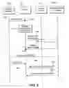 Fig. 03 - Identity mapping mechanism in wlan access control with public authentication servers
