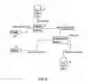 Fig. 07 - System and method for authenticating clients in a client-server environment