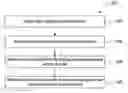 Fig. 01 - Systems and methods for call screening on a mobile telecommunications device