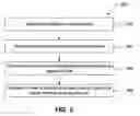 Fig. 03 - Systems and methods for call screening on a mobile telecommunications device