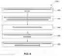 Fig. 07 - Systems and methods for call screening on a mobile telecommunications device