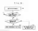 Fig. 14 - Mobile software distribution system, server, terminal and method