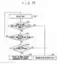 Fig. 15 - Mobile software distribution system, server, terminal and method