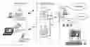 Fig. 01 - Method and system for mobile communications