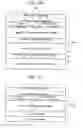 Fig. 152 - Method and system for mobile communications