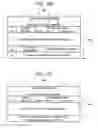 Fig. 154 - Method and system for mobile communications