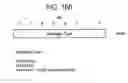 Fig. 182 - Method and system for mobile communications